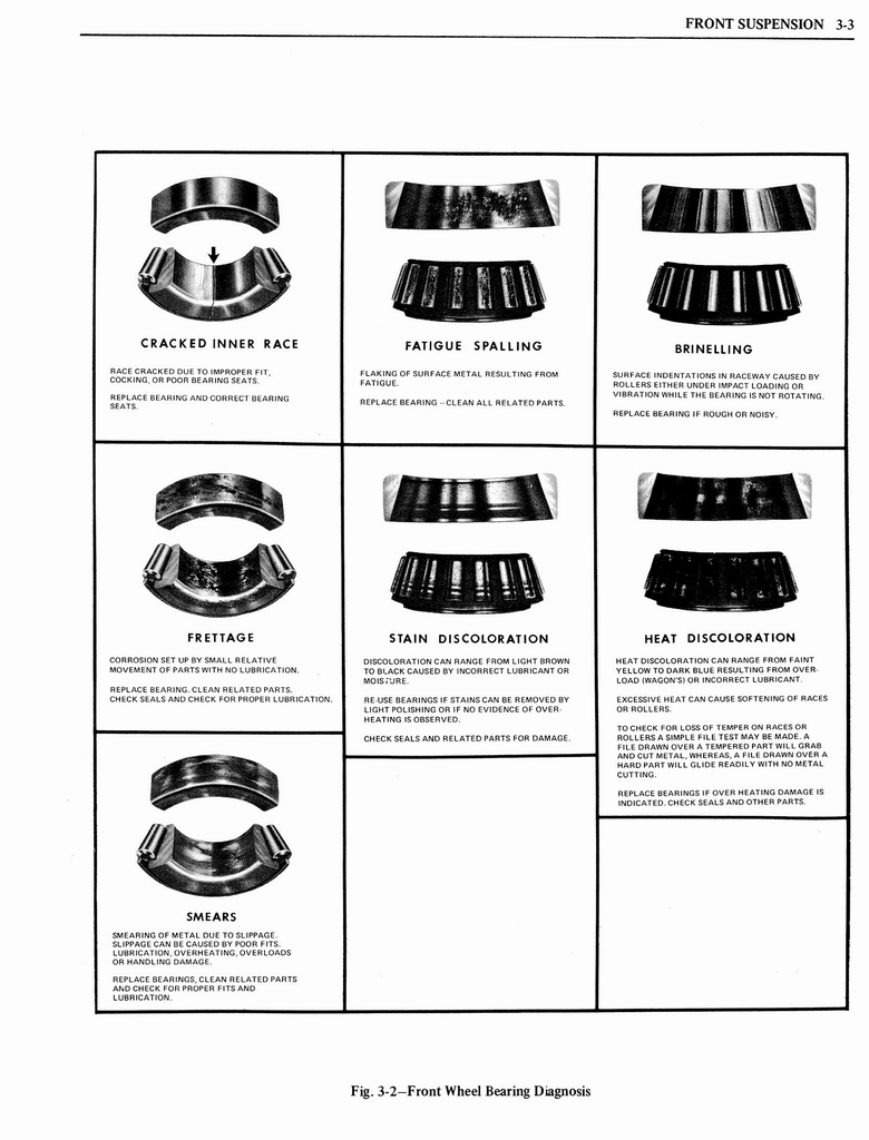 n_1976 Oldsmobile Shop Manual 0175.jpg